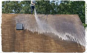 Roof Cleaning, Roofing Gold Coast